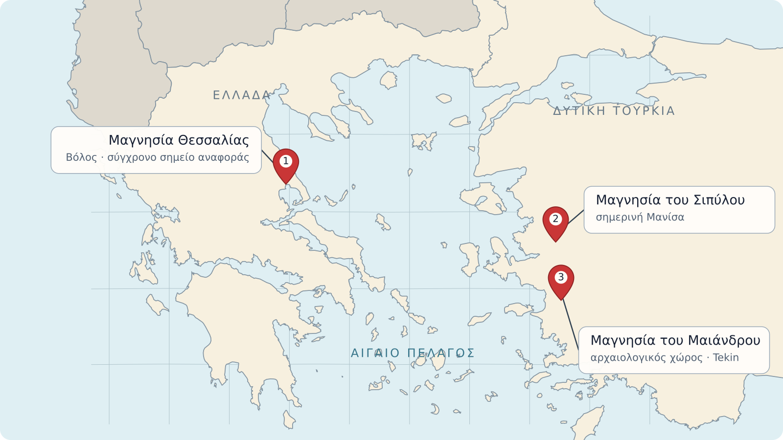 Κεντρική εικόνα: Χάρτης του Αιγαίου με σημειωμένες τη Μαγνησία Θεσσαλίας, τη Μαγνησία του Μαιάνδρου και τη Μαγνησία του Σιπύλου.
